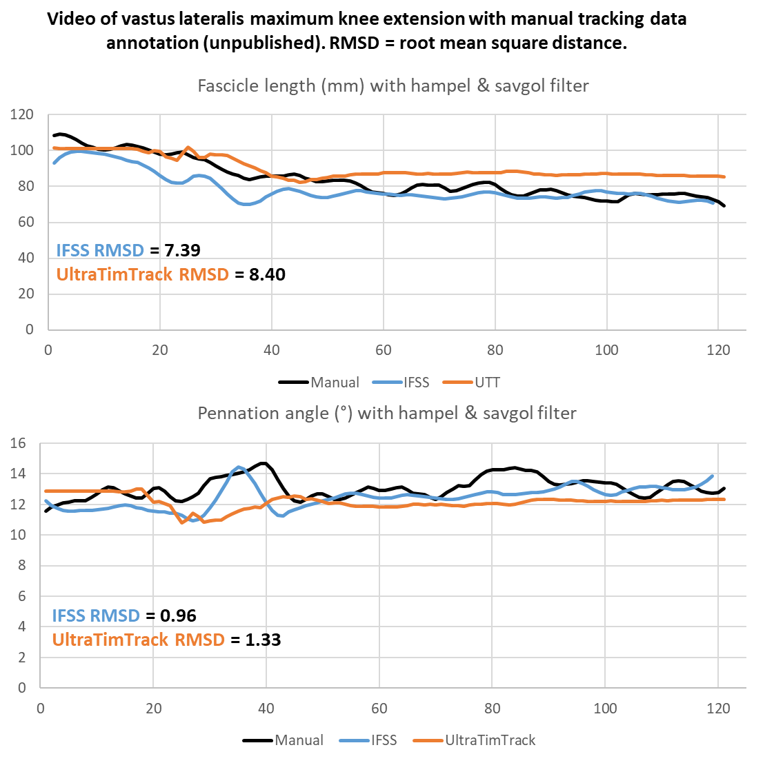 model_comparison_mvc
