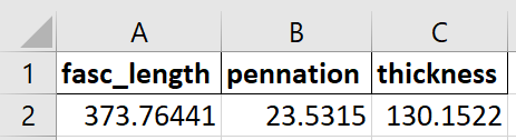 results